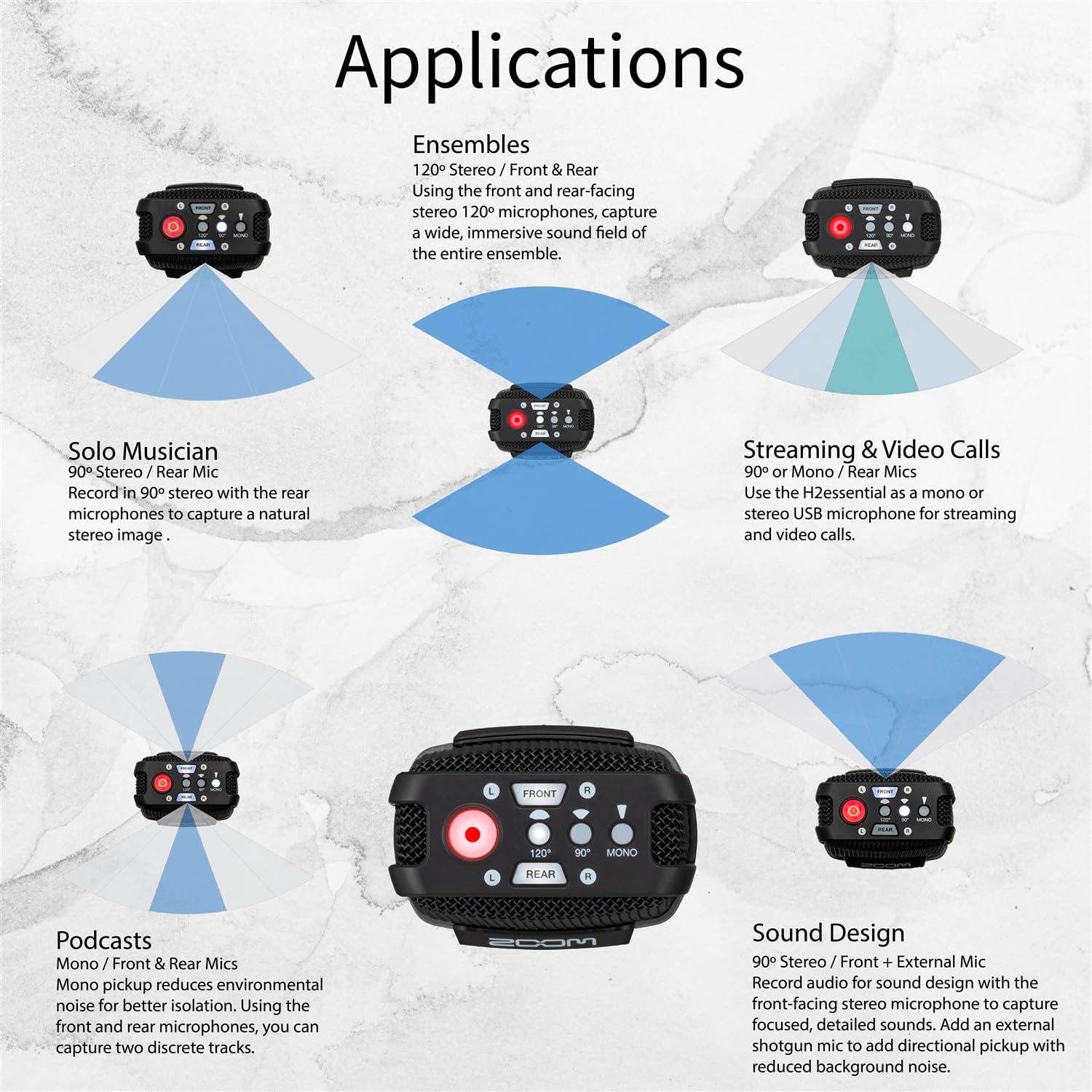Amazon.com: Zoom H2essential Multi-Mic Handy Recorder Bundle with
